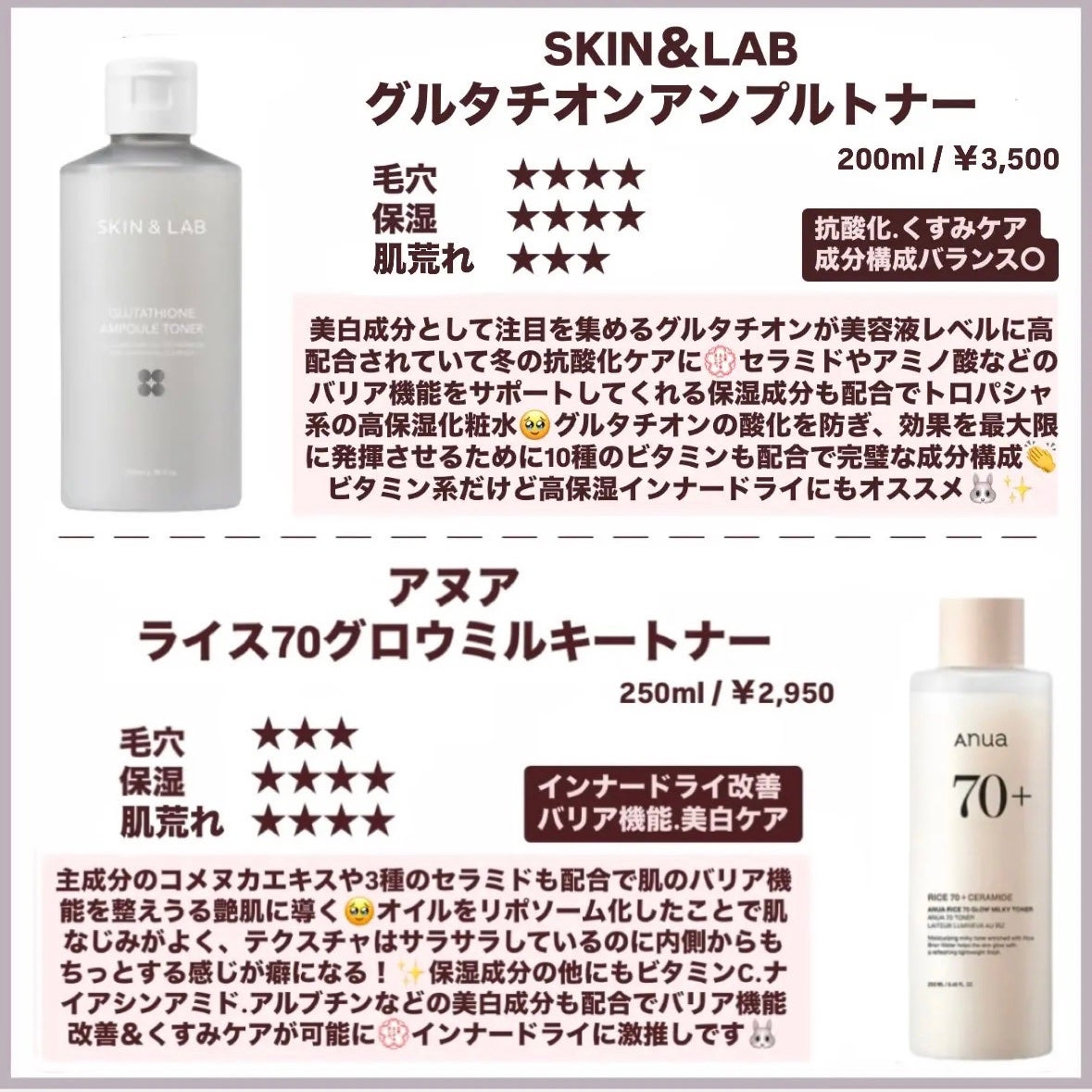 シカプラスト リペアクリーム B5+ /ラ ロッシュ ポゼ/フェイスクリームを使ったクチコミ(9枚目)