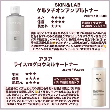 シカプラスト リペアクリーム B5+ /ラ ロッシュ ポゼ/フェイスクリームを使ったクチコミ(9枚目)