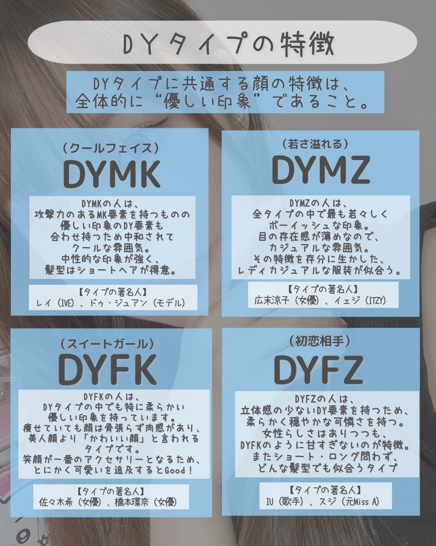 可愛い探し研究女ま~なん(元美容学生) on LIPS 「\知ってると垢抜ける!顔タイプMBTI診断❣️/【顔のMBTI..」(5枚目)