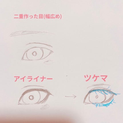 アイシャドウⅡ/ドーリーウインク/アイシャドウパレットを使ったクチコミ(4枚目)