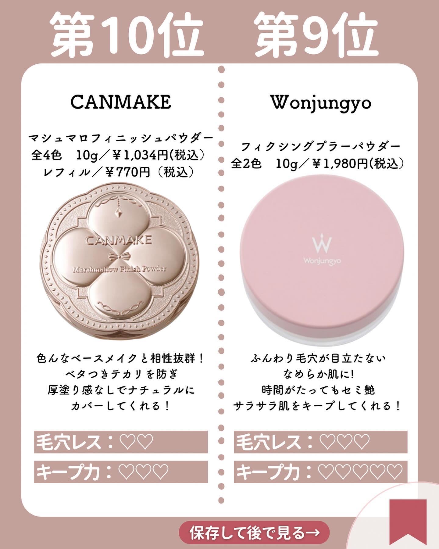 ポアブラー パウダー/innisfree/ルースパウダーを使ったクチコミ（2枚目）