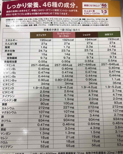 を使ったクチコミ(2枚目)