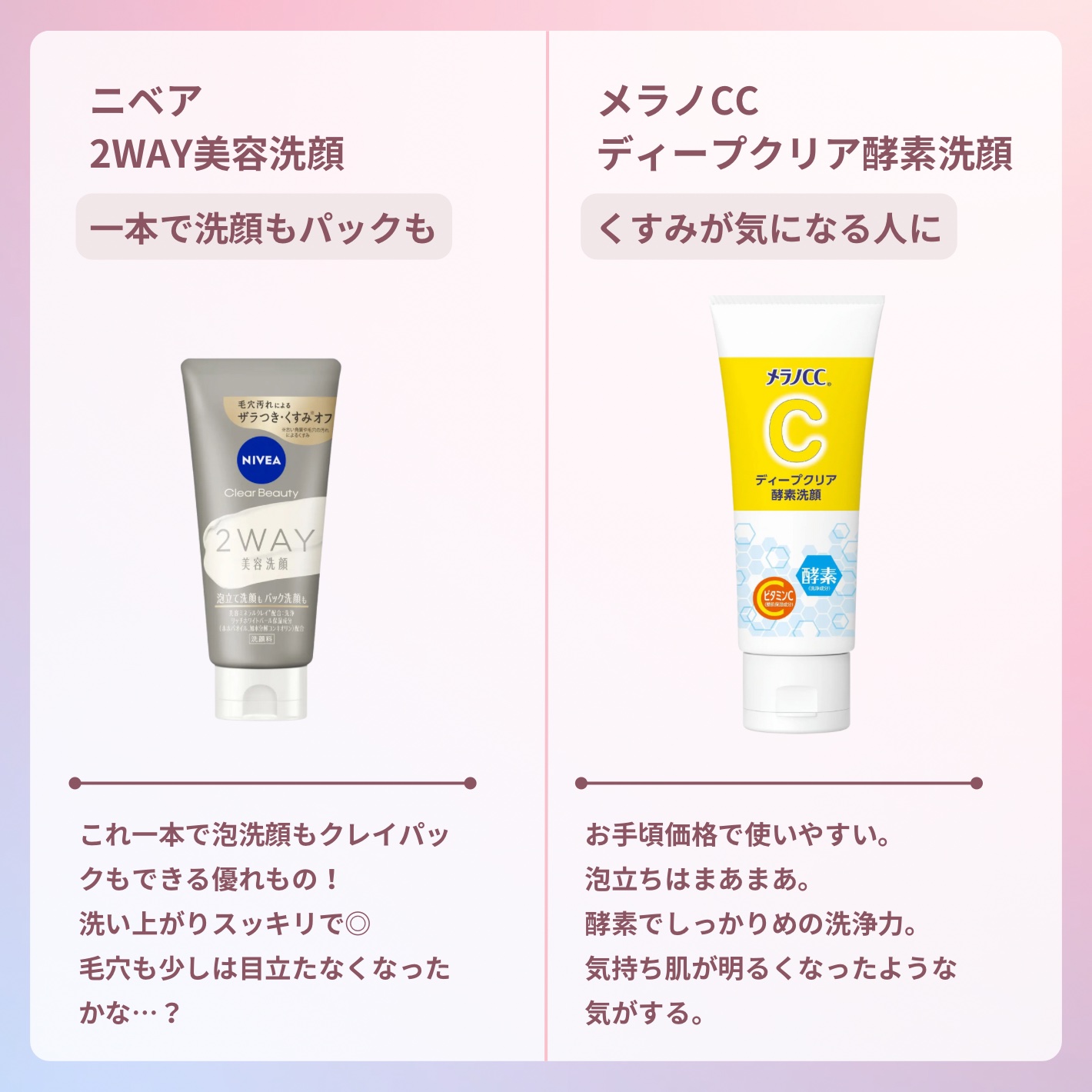 ラゴム ジェルトゥウォーター クレンザー(朝用洗顔)/LAGOM /その他洗顔料を使ったクチコミ（3枚目）