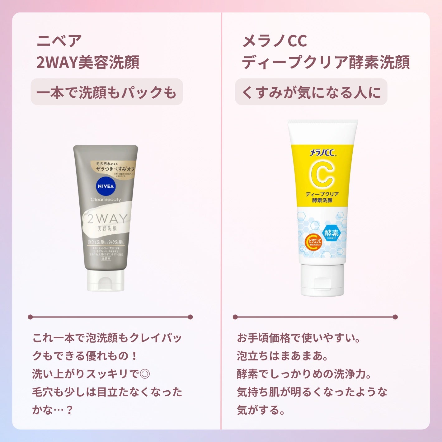 ロゼット 洗顔パスタ ガスールブライト/ロゼット/洗顔フォームを使ったクチコミ(3枚目)