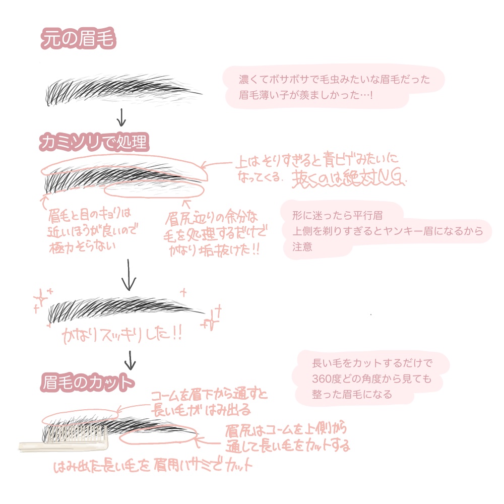 ブラシ付きアイブロウ繰り出し/CEZANNE/アイブロウペンシルを使ったクチコミ（1枚目）