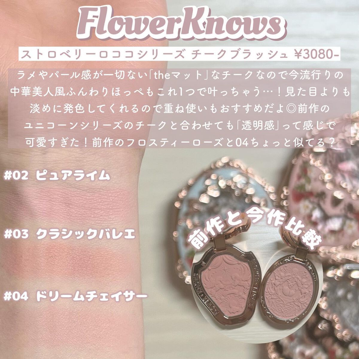 ストロベリーロココ チークブラッシュ/FlowerKnows/パウダーチークを使ったクチコミ(4枚目)