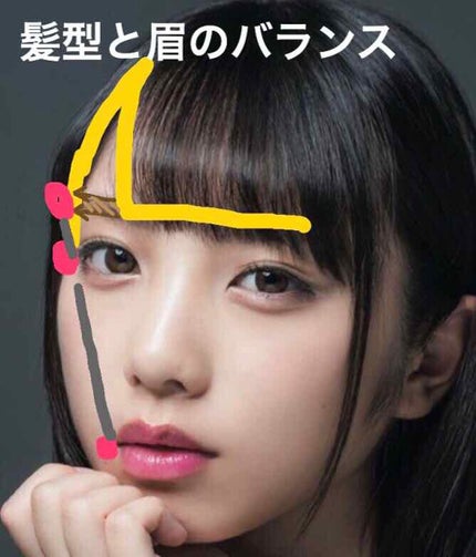 パーフェクトマルチアイズ/キャンメイク/アイシャドウパレットを使ったクチコミ(4枚目)