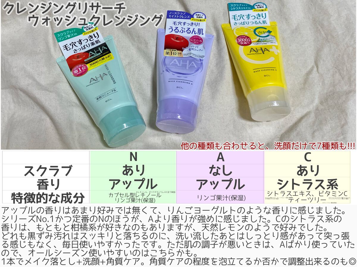 クレンジングリサーチ ウォッシュクレンジング C /クレンジングリサーチ/洗顔フォームを使ったクチコミ（1枚目）