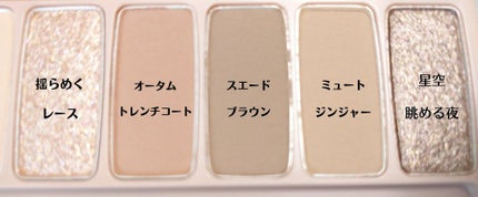 プレイカラー アイシャドウ/ETUDE/アイシャドウパレットを使ったクチコミ(3枚目)