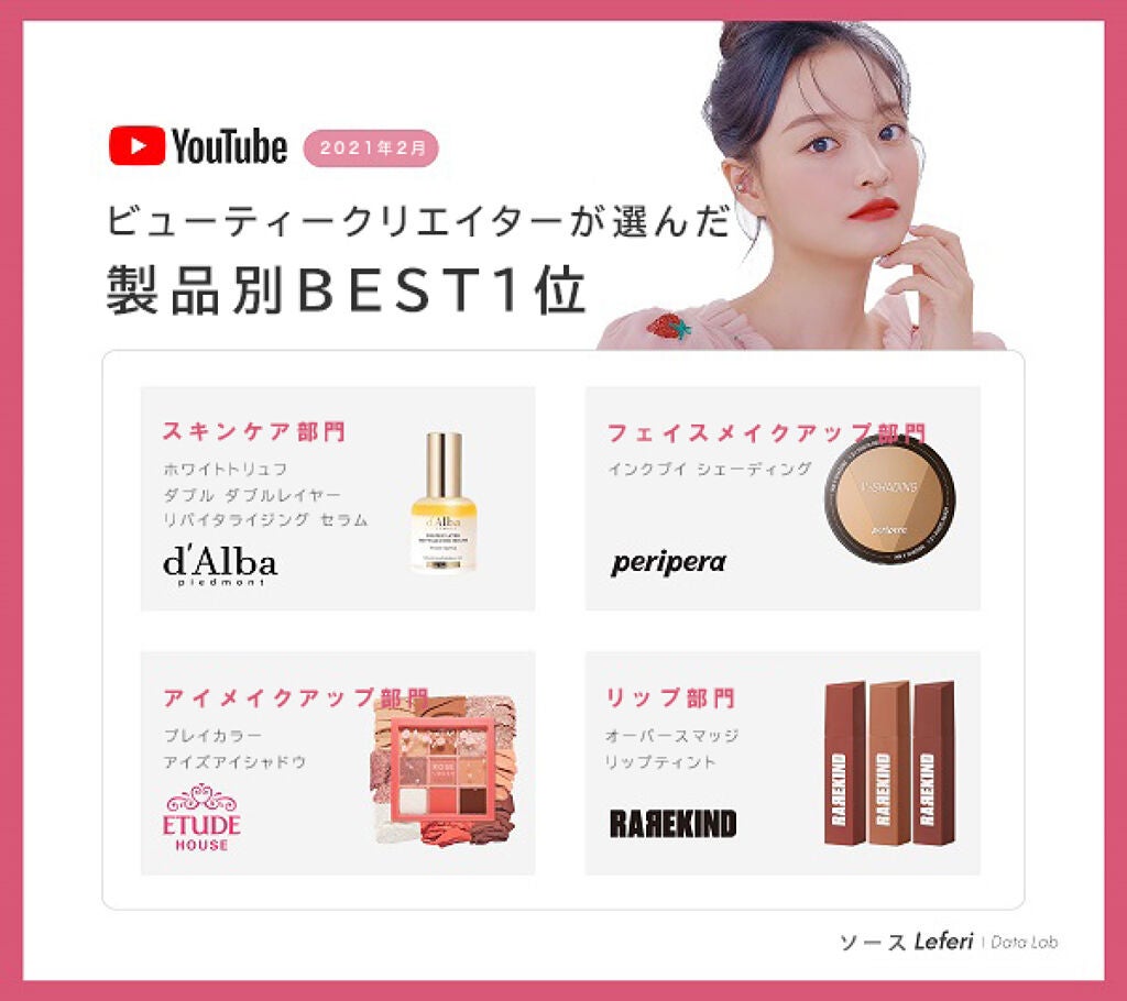 ホワイトトリュフダブルレイヤーリバイタライジングセラム/ダルバ/美容液を使ったクチコミ(1枚目)