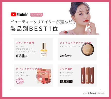 ホワイトトリュフダブルレイヤーリバイタライジングセラム/ダルバ/美容液を使ったクチコミ(1枚目)