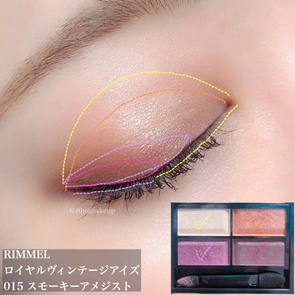 ロイヤルヴィンテージ アイズ/リンメル ロンドン/アイシャドウパレットを使ったクチコミ(2枚目)