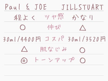 ラトゥー エクラ ファンデーション プライマー N/PAUL & JOE BEAUTE/化粧下地を使ったクチコミ（2枚目）