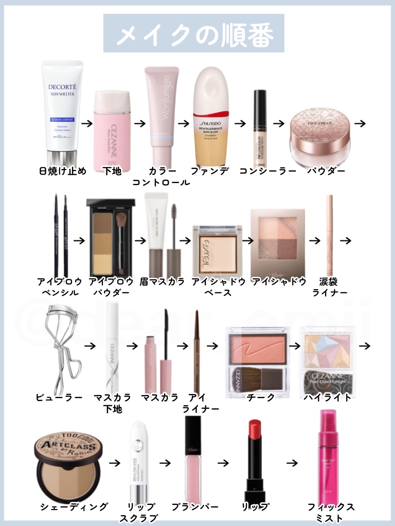 スリムスケッチアイブロウペンシル/U R GLAM/アイブロウペンシルを使ったクチコミ（3枚目）