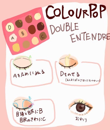  ダブルエンテンダー/ColourPop/アイシャドウパレットを使ったクチコミ（1枚目）