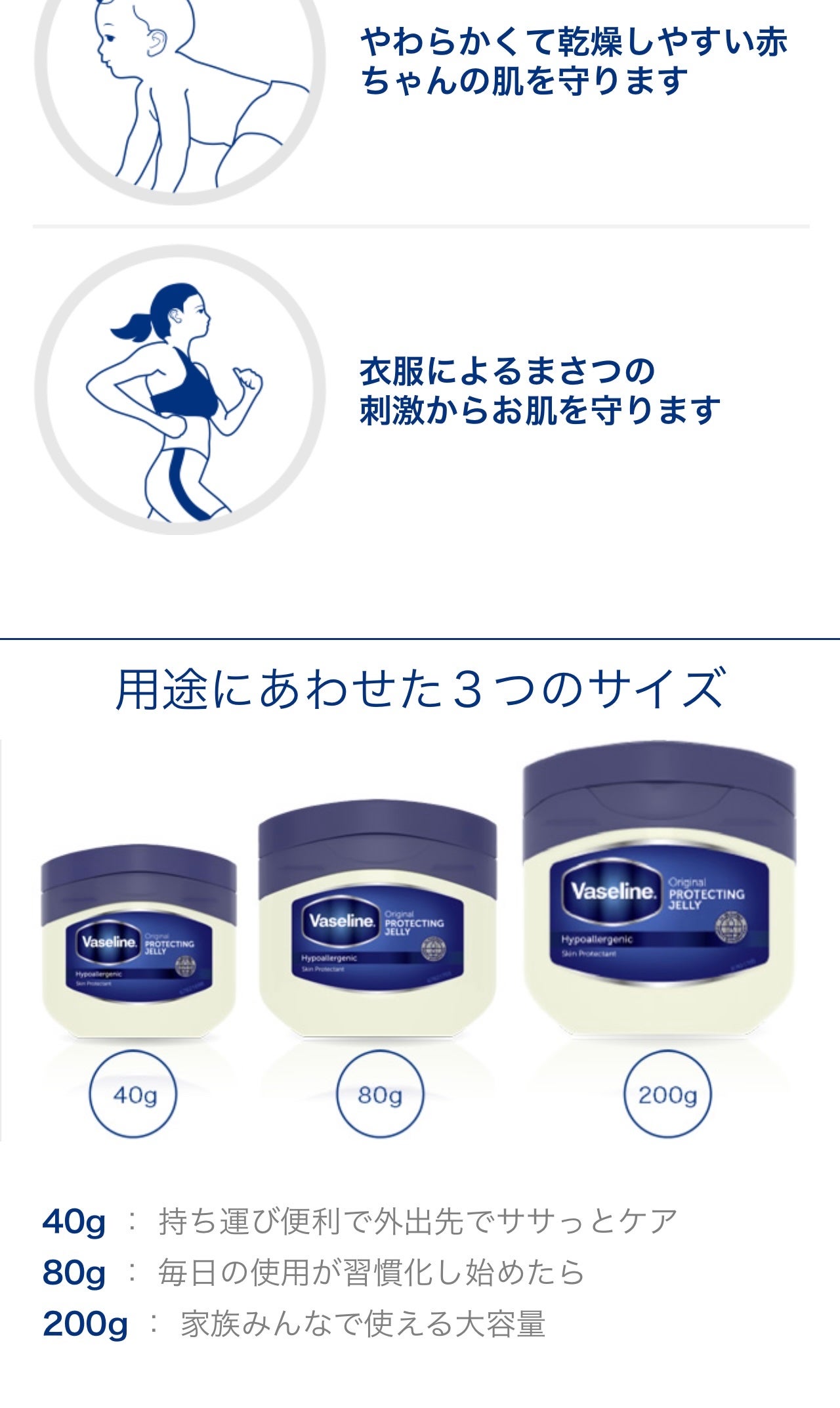 オリジナル ピュアスキンジェリー/ヴァセリン/ボディクリームを使ったクチコミ(7枚目)