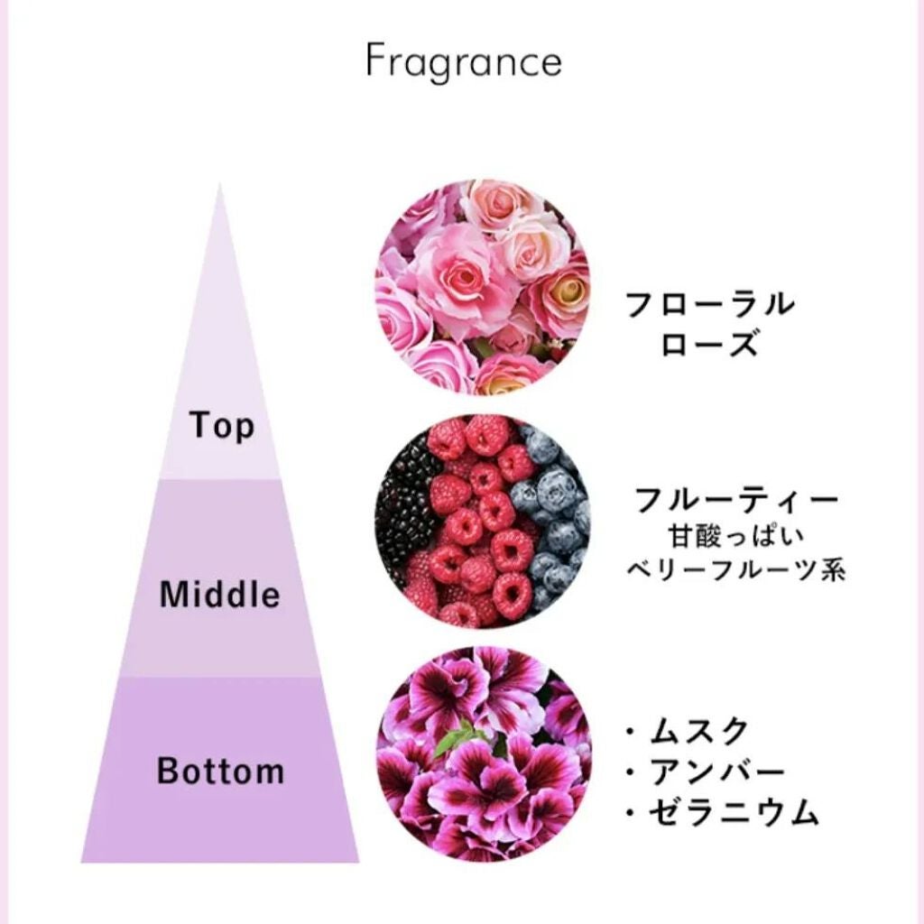 マルチ美容オイル/Page./その他を使ったクチコミ(5枚目)