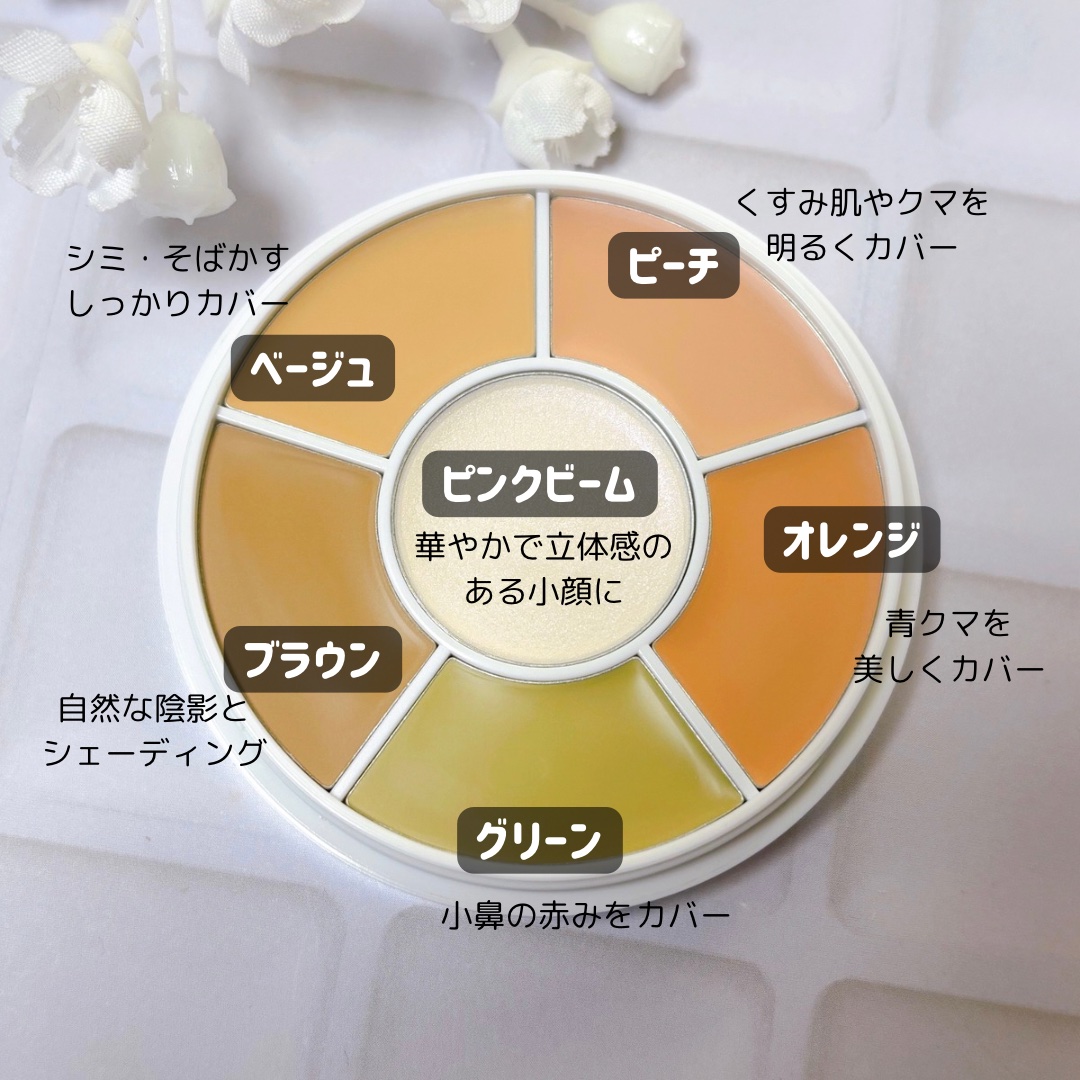 デザイニングマルチパレット/ABOUT TONE/パレットコンシーラーを使ったクチコミ（3枚目）