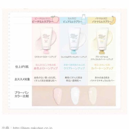 ミルク ブラー クリーム/PERIPERA/化粧下地を使ったクチコミ(2枚目)