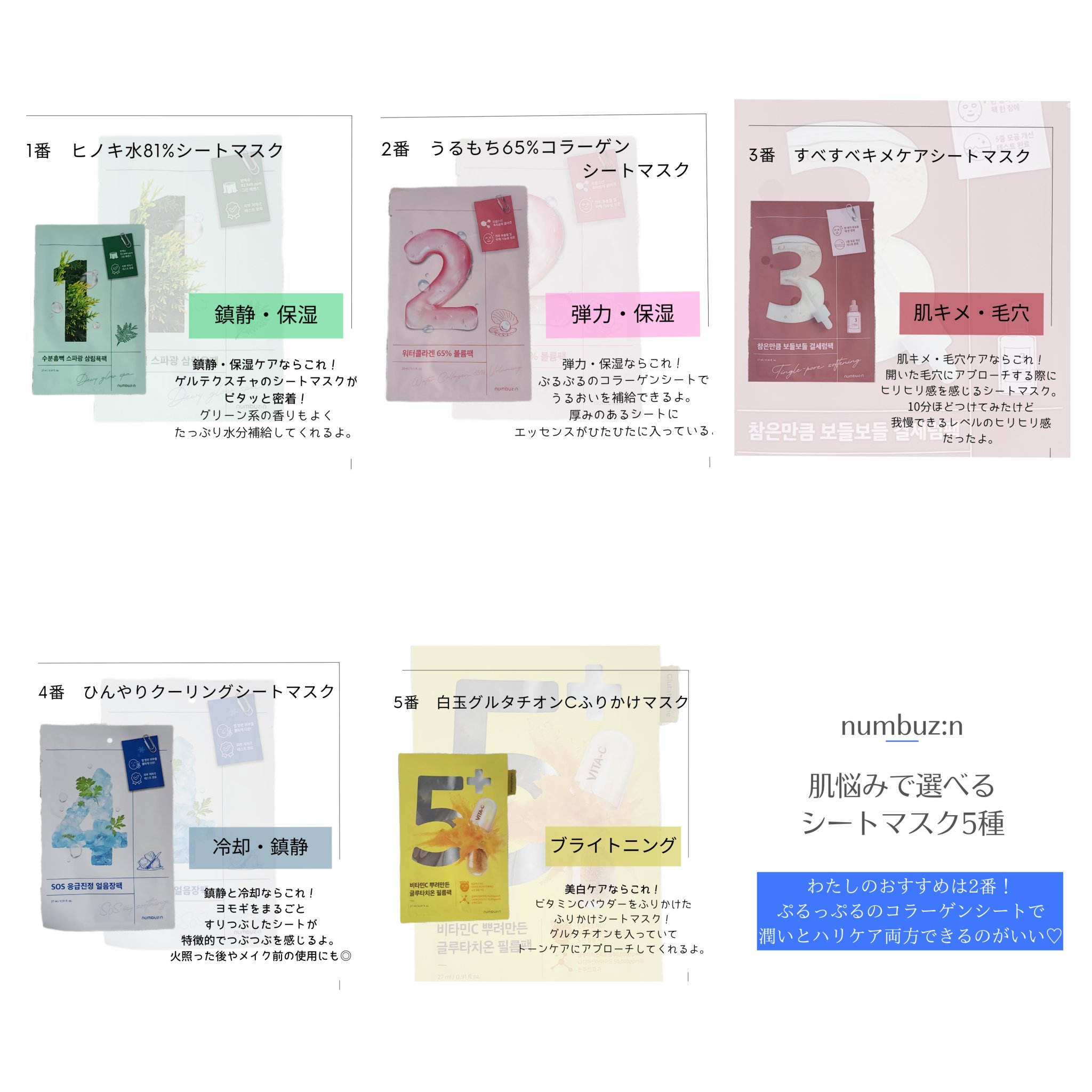 1番 ヒノキ水81%シートマスク/numbuzin/シートマスク・パックを使ったクチコミ（1枚目）