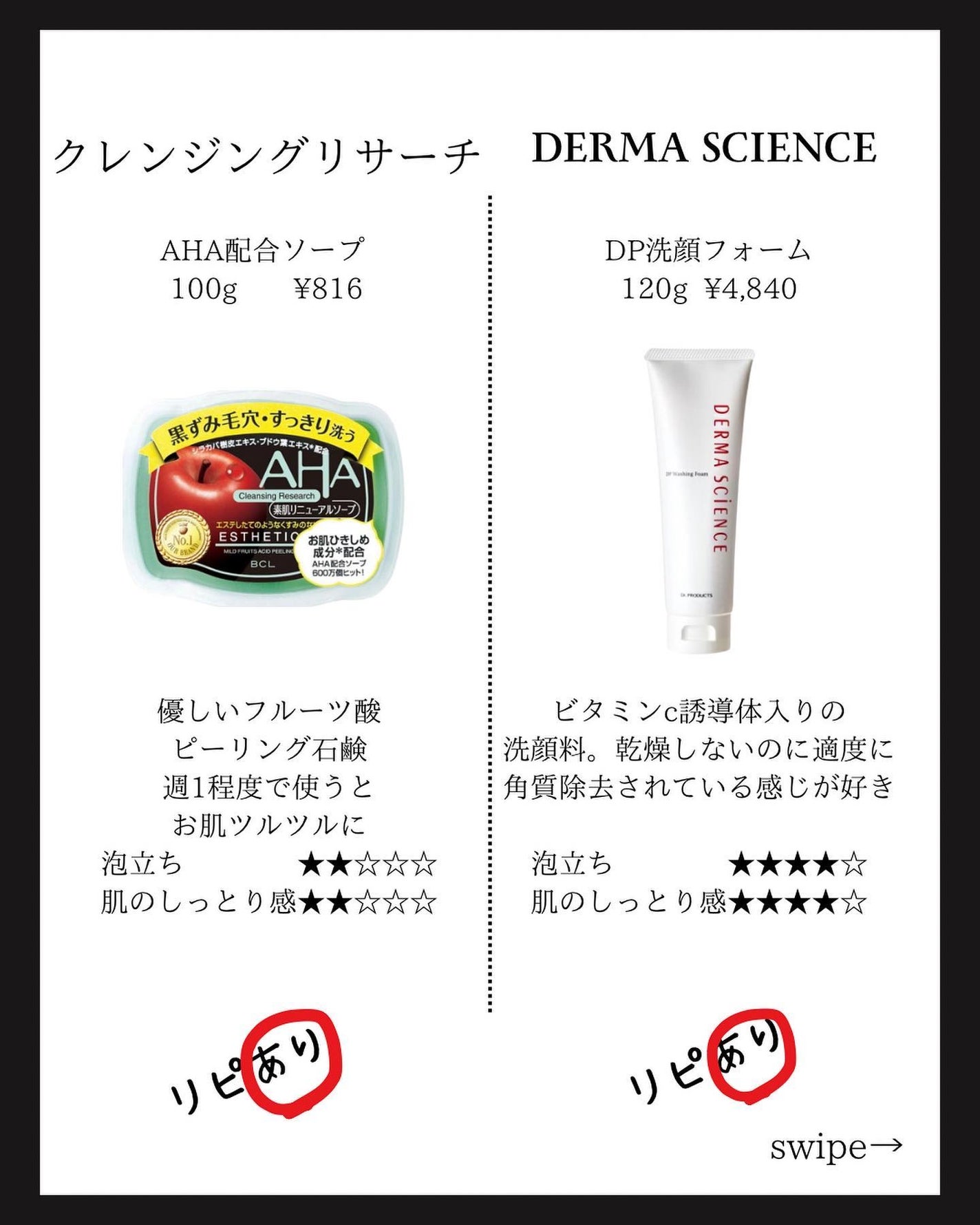 mi_ta2359フォロバ on LIPS 「🧚♀️リピあり?リピなし?/🧚♀️洗顔編𓂃・毎日することだ..」(3枚目)