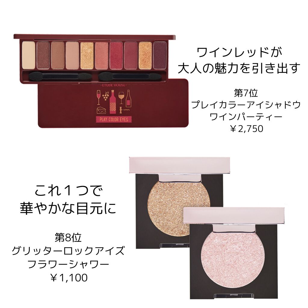 ルックアット マイアイジュエル/ETUDE/単色アイシャドウを使ったクチコミ（3枚目）