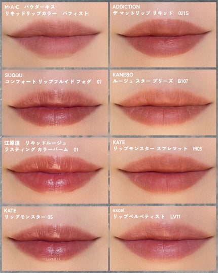 パウダー キス リキッド リップカラー/M・A・C/口紅を使ったクチコミ(5枚目)