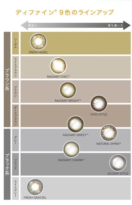ワンデーアキュビュー®ディファイン®モイスト® <フレッシュシリーズ> フレッシュ グレーゼル/アキュビュー® ディファイン®/ワンデー(1DAY)カラコンの画像