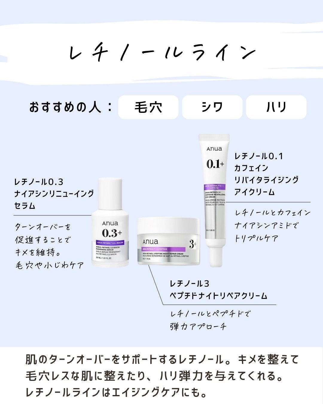 とまと村長@化粧品研究者 on LIPS 「大好きAnua!!Anua多すぎてどれを選べばいい人向け!・桃..」(6枚目)