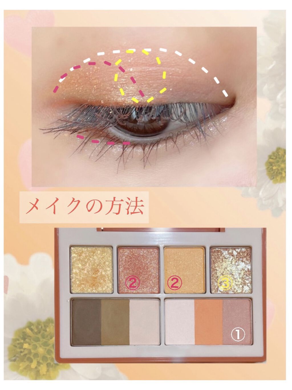 スマイルハート カラージェルアイライナー/FLORTTE/ジェルアイライナーを使ったクチコミ（2枚目）