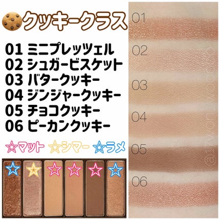 プレイカラーアイズミニ/ETUDE/アイシャドウパレットを使ったクチコミ(3枚目)