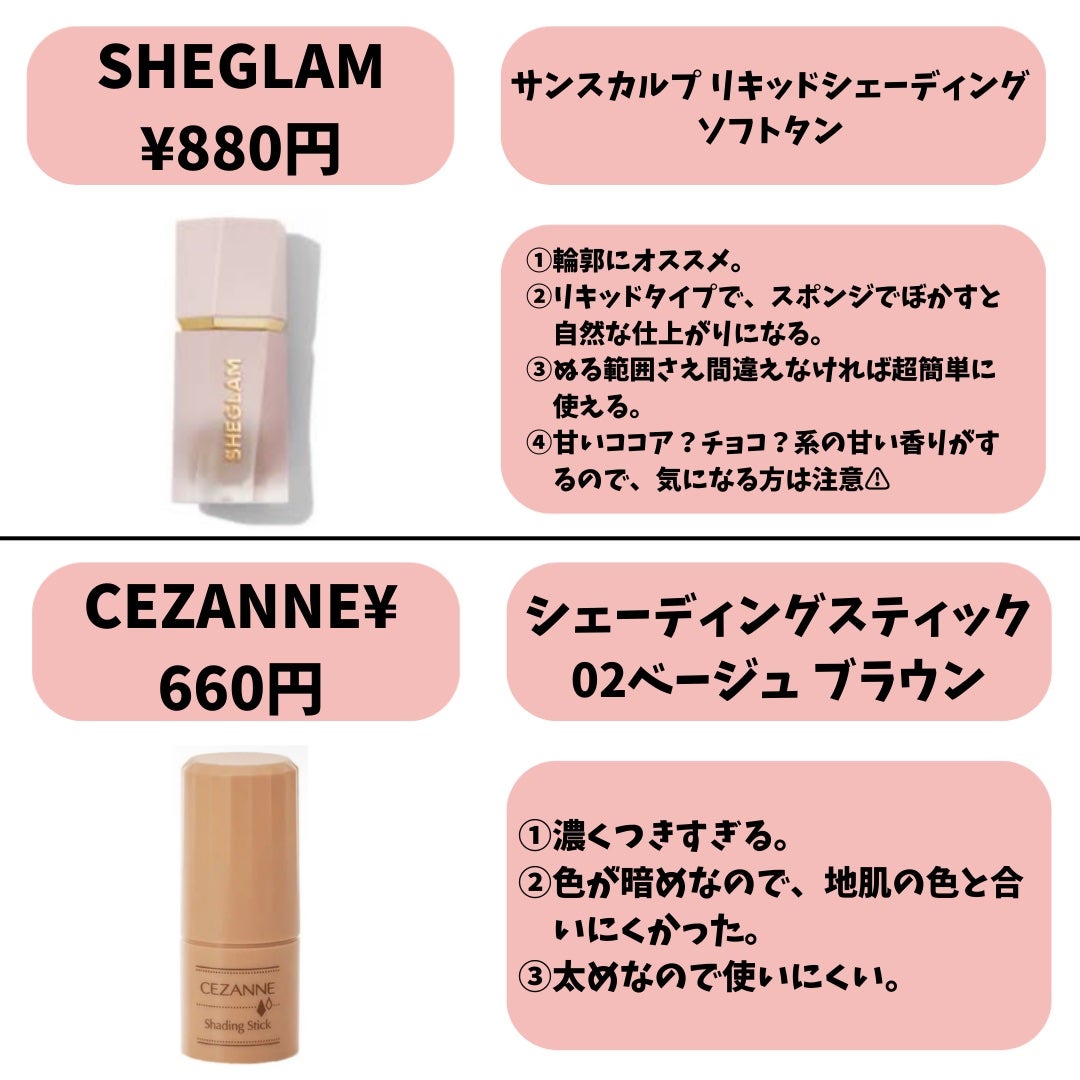 シェーディングパウダー/キャンメイク/シェーディングを使ったクチコミ(6枚目)