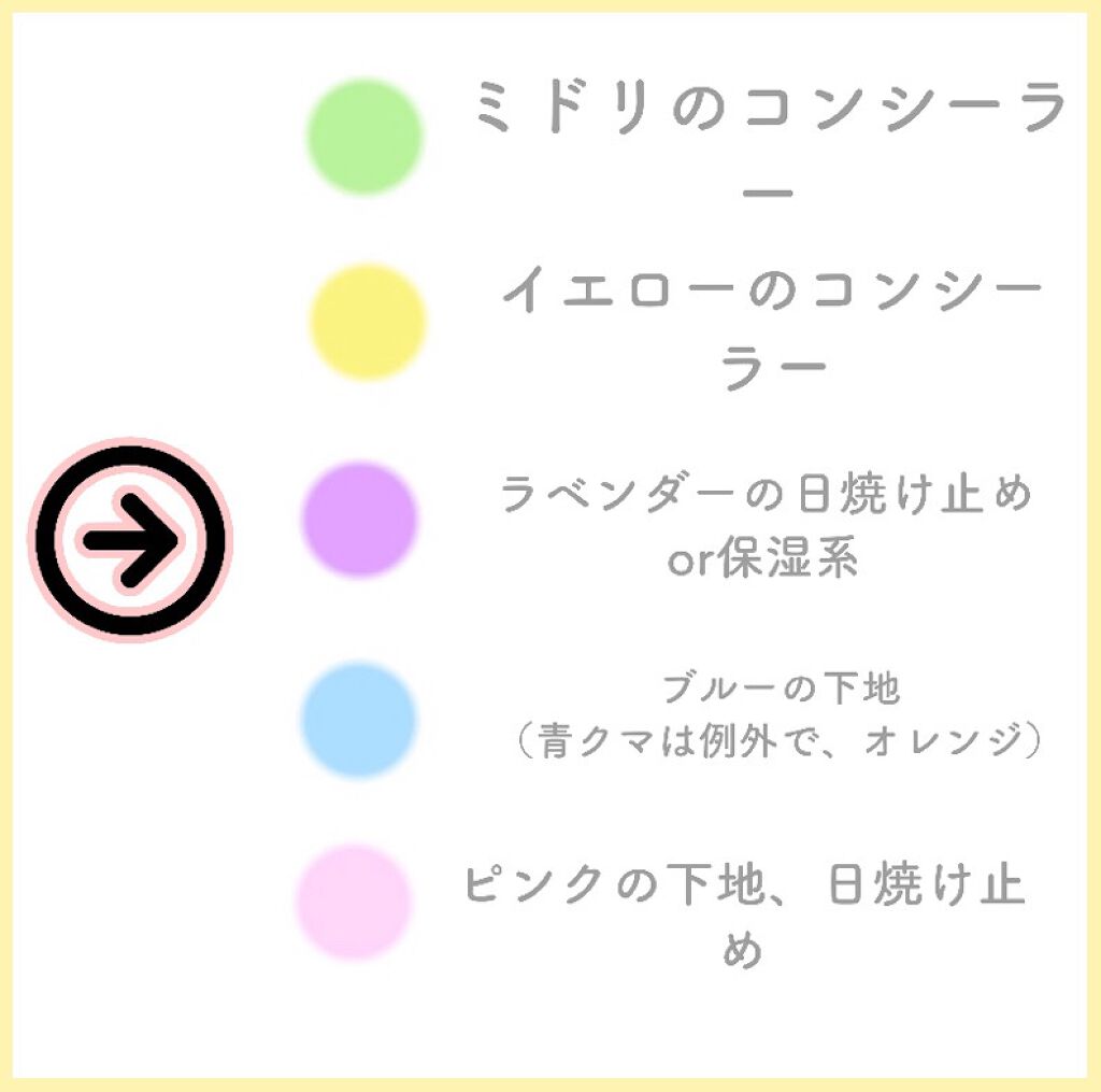 皮脂テカリ防止下地/CEZANNE/化粧下地を使ったクチコミ(5枚目)