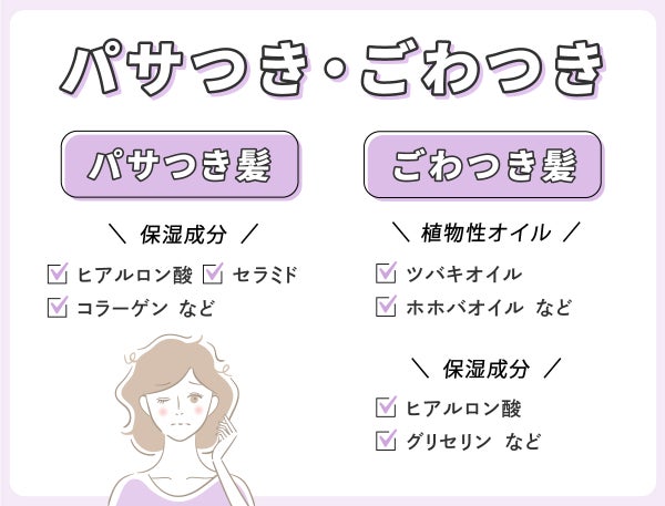 パサつき髪はヒアルロン酸・セラミド・コラーゲンなどの保湿成分、ごわつき髪はツバキオイルやホホバオイルなどの植物性オイルやヒアルロン酸やグリセリンなどの保湿成分に注目。