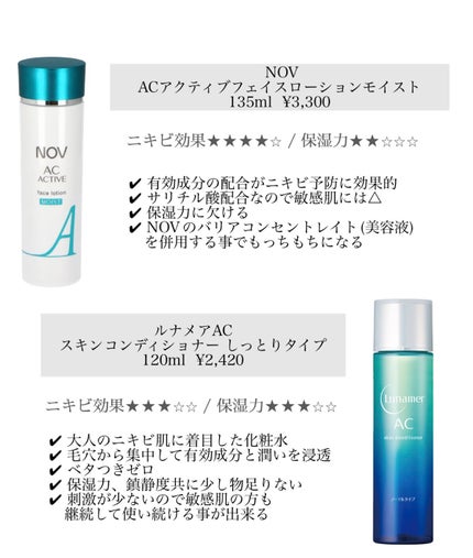 オードムーゲ 薬用ローション(ふきとり化粧水)/オードムーゲ/拭き取り化粧水を使ったクチコミ(3枚目)