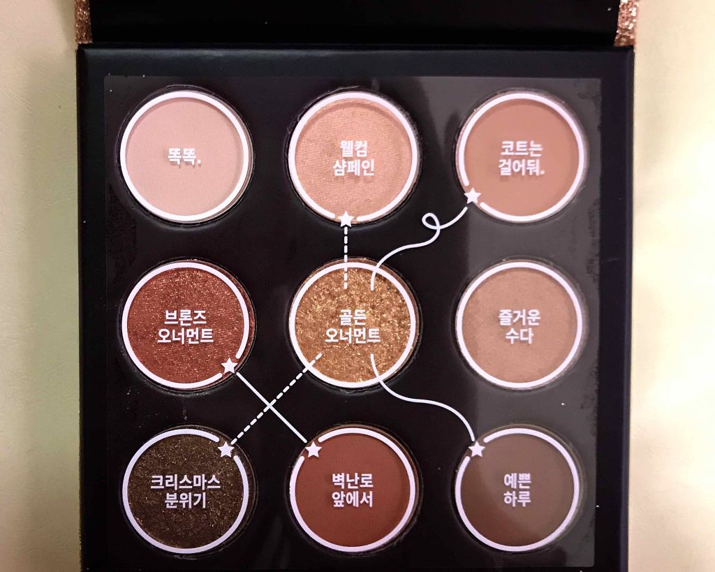 タイニートゥインクル カラーアイズ/ETUDE/アイシャドウパレットを使ったクチコミ(2枚目)