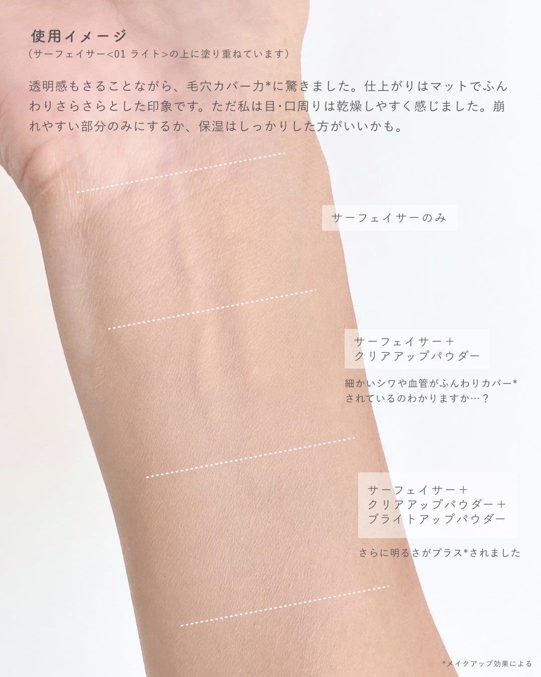 クラリティブラン サーフェイサー/ALBLANC/化粧下地を使ったクチコミ(5枚目)