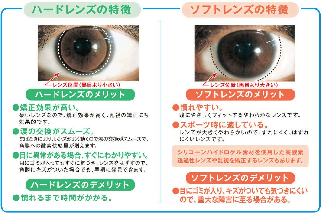 REMIð on LIPS ããç§ãã³ã³ã¿ã¯ãããã¥ãŒãããŠæãããšïŒãããã«ã¡ã¯ïŒREMI..ãïŒ2æç®ïŒ