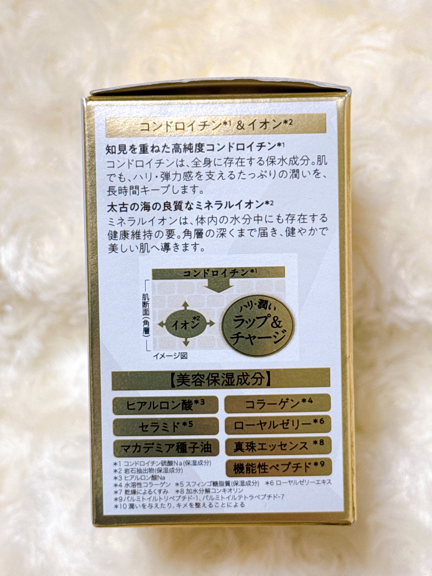 モイスト クリーム/イオナ エフ/フェイスクリームを使ったクチコミ(4枚目)