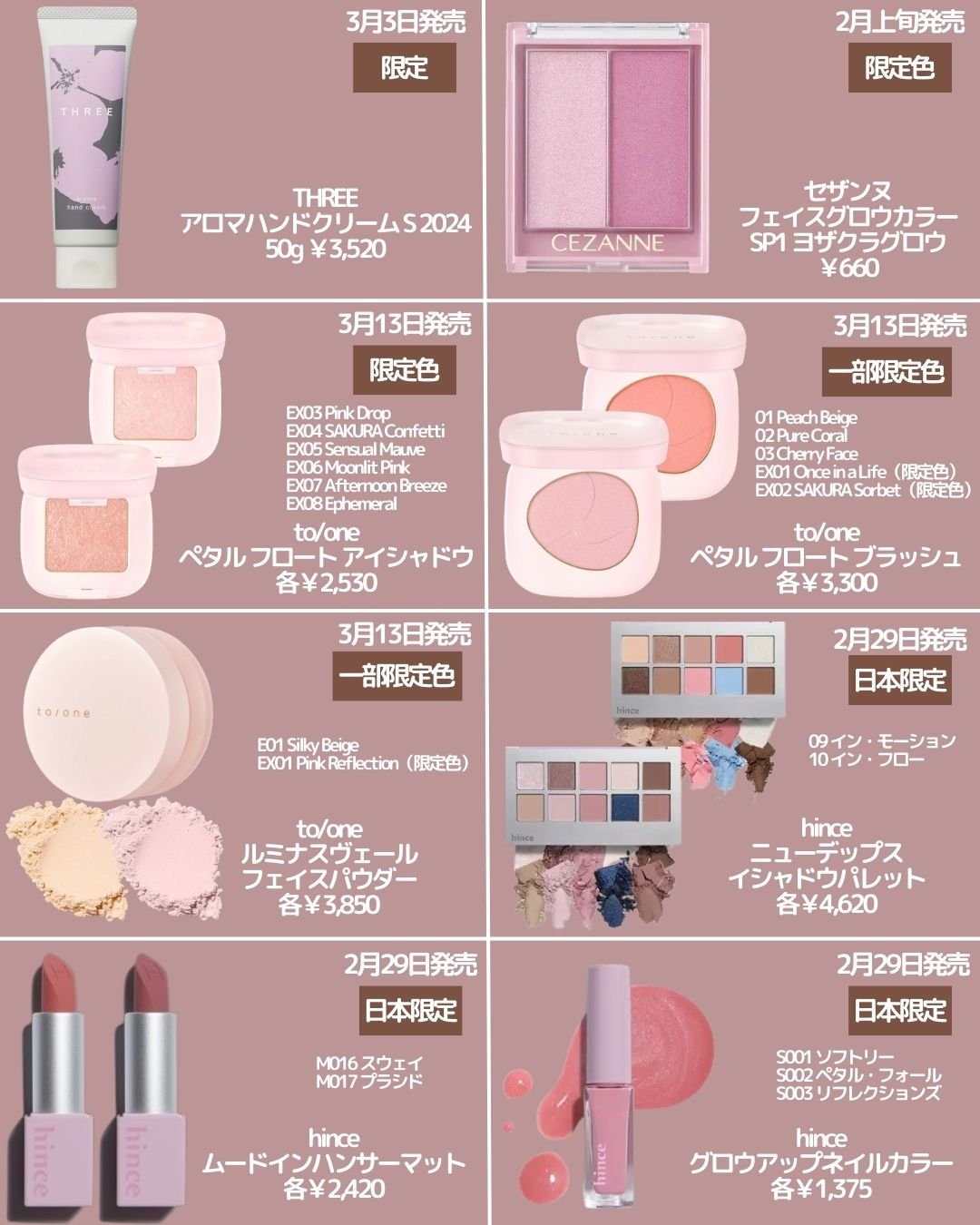 M·A·C プレップ プライム リップ｜M・A・C他、9商品を使った