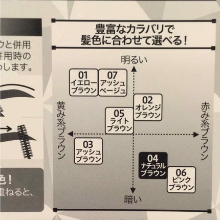 カラーリングアイブロウ/ヘビーローテーション/眉マスカラを使ったクチコミ(4枚目)