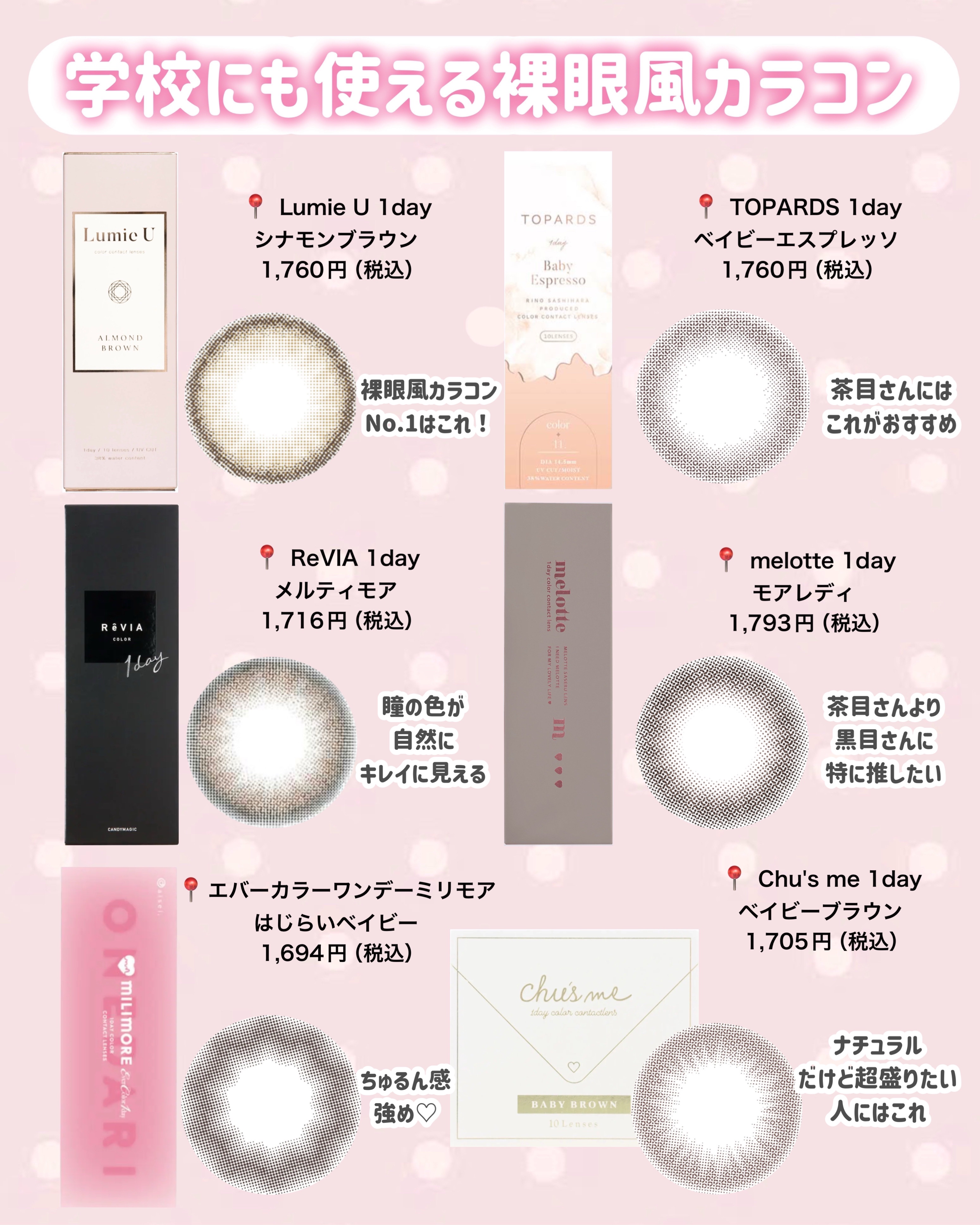 ナチュラルアイロールオンN/カントリー&ストリーム/アイケア・アイクリームを使ったクチコミ（2枚目）