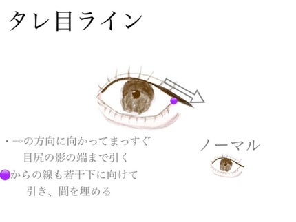 リキッドアイライナーR4/ラブ・ライナー/リキッドアイライナーを使ったクチコミ(4枚目)