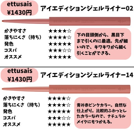 イージーeyeライナーR/b idol/ペンシルアイライナーを使ったクチコミ(3枚目)