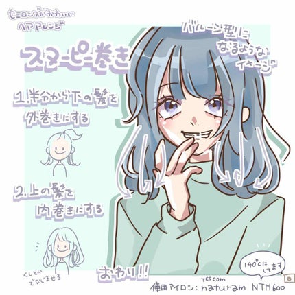 ストレートヘアーアイロン NTH600/テスコム/ストレートアイロンを使ったクチコミ(2枚目)