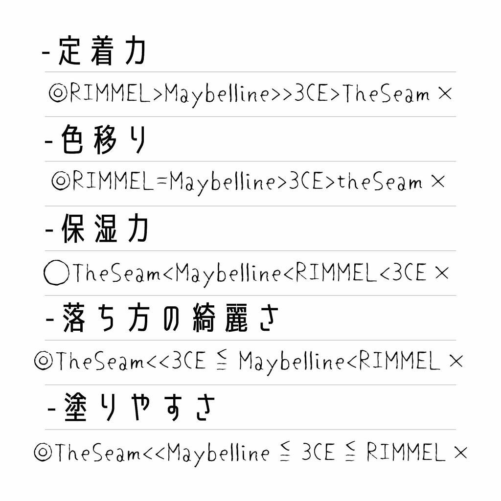 プロボカリプス リップカラー/リンメル ロンドン/リップグロスを使ったクチコミ（3枚目）
