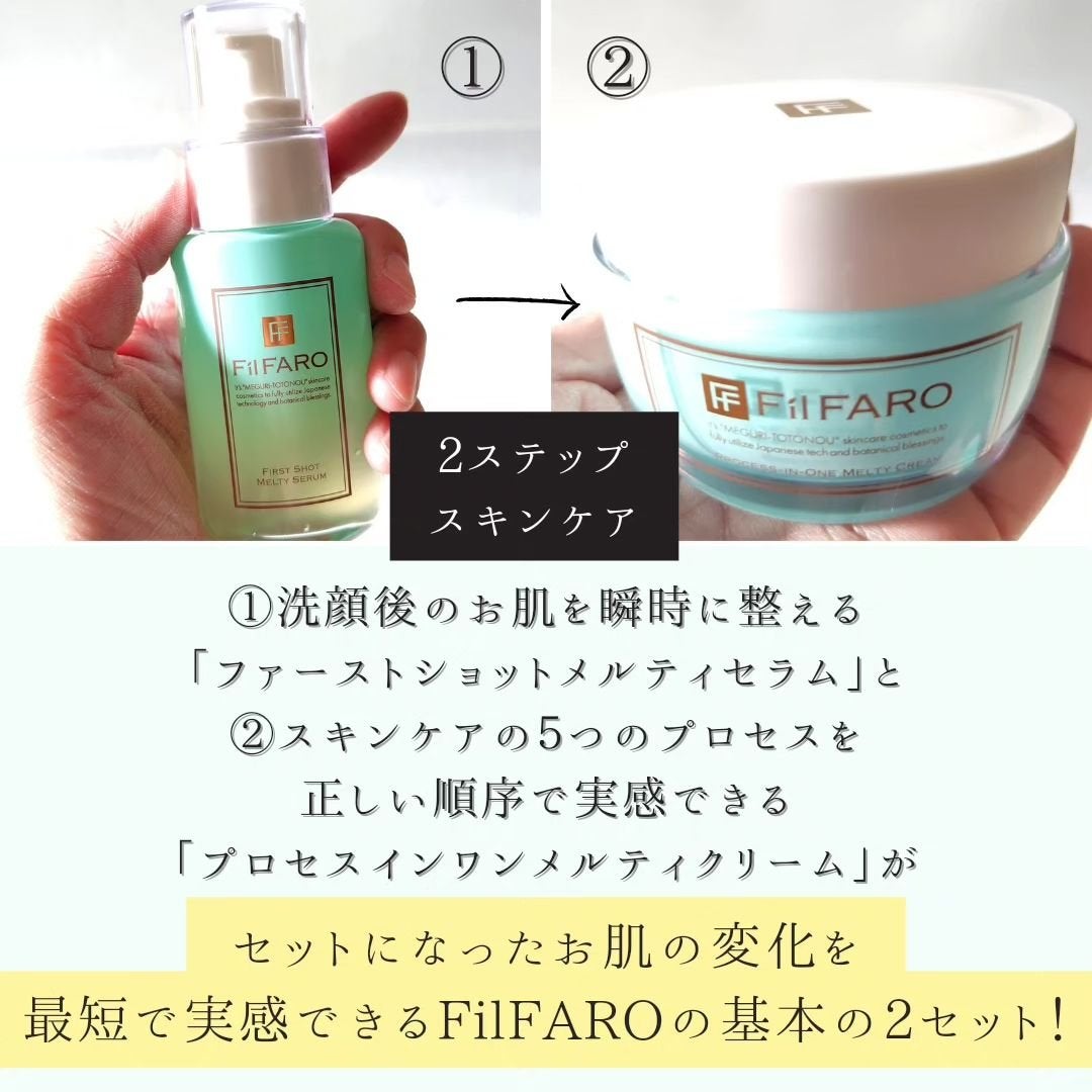 プロセスインワンメルティクリーム/FilFARO/フェイスクリームを使ったクチコミ(2枚目)