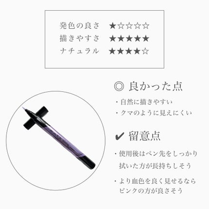 ダブルラインエキスパート(血色陰影カラー)/KATE/リキッドアイライナーを使ったクチコミ(5枚目)