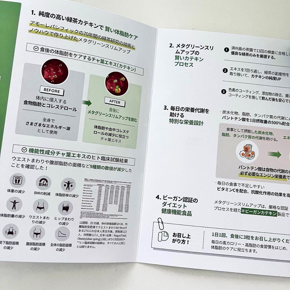 メタグリーンスリムアップ/VITALBEAUTIE/ボディサプリメントを使ったクチコミ(5枚目)
