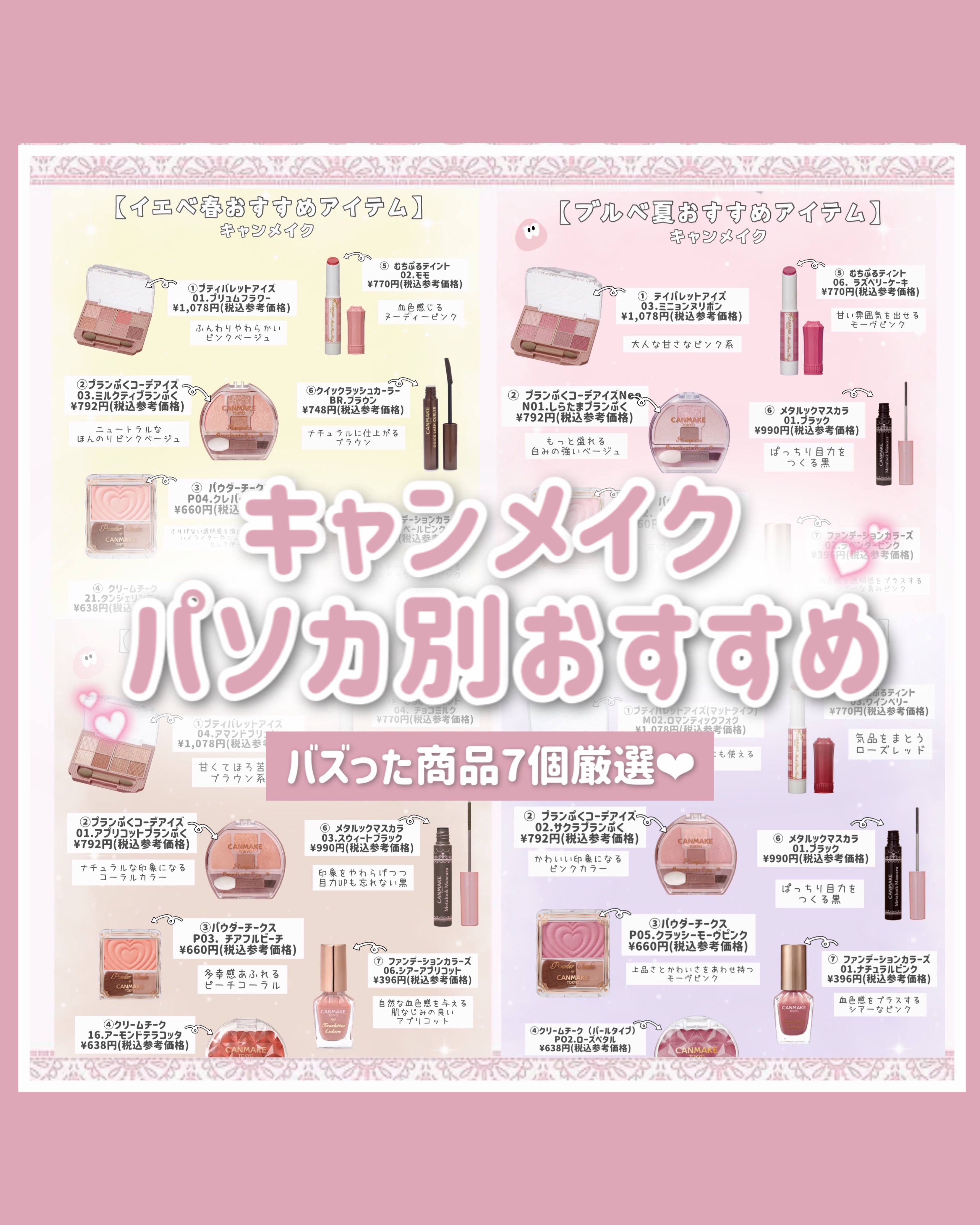 むちぷるティント/キャンメイク/リップティントを使ったクチコミ（1枚目）